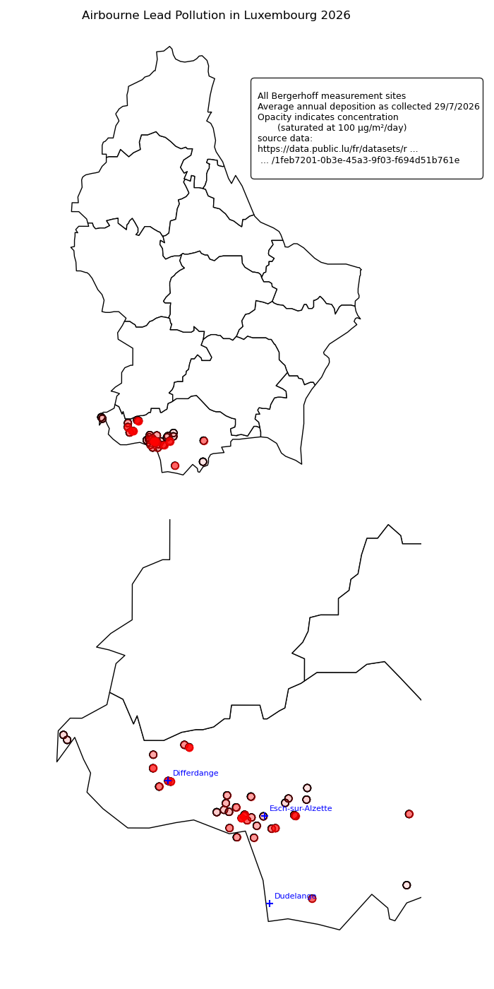 Map of airbourne lead in Luxembourg